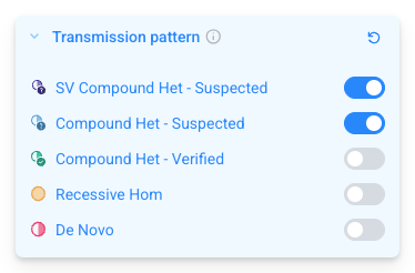 htzcompound_filters